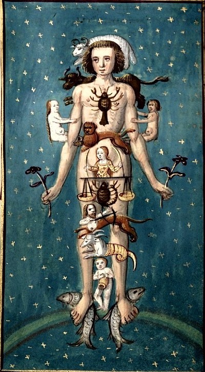 Orvosi Asztrológia