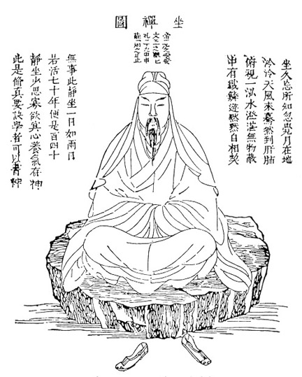Lu Yen diagram