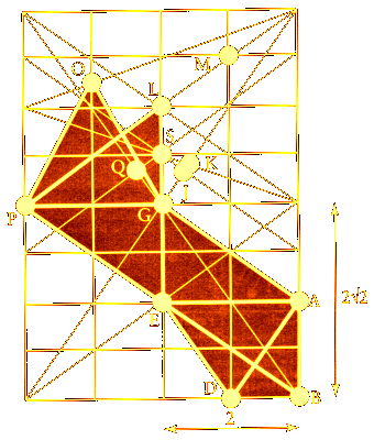 Diagram of Martian Mounds arranged on a grid based on the square root of two