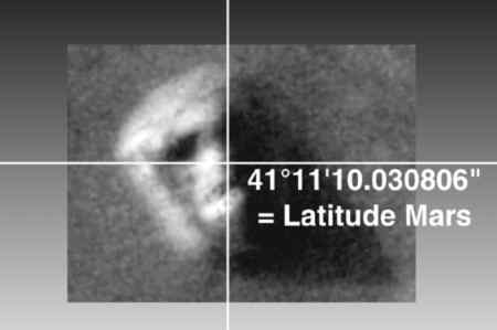The face on Mars positioned by intelligence