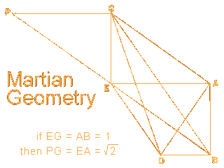 Martian Geometry
