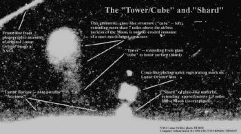 The Tower Lunar Anomaly