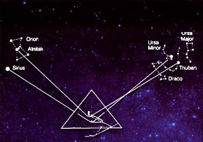 piramis orion csillagkép