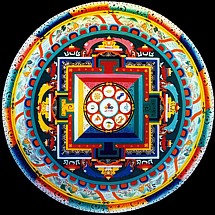Hevajra Mandala