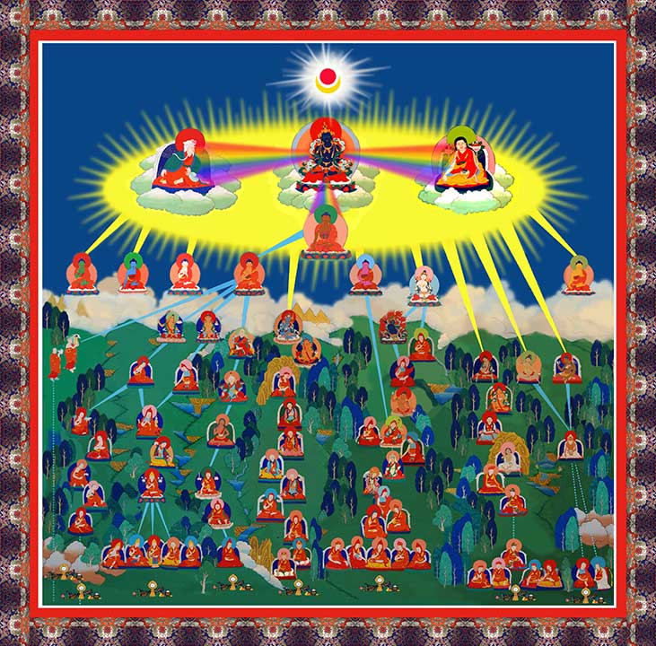 Buddhista Tanösvény