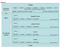 Event Organizer - GUI
